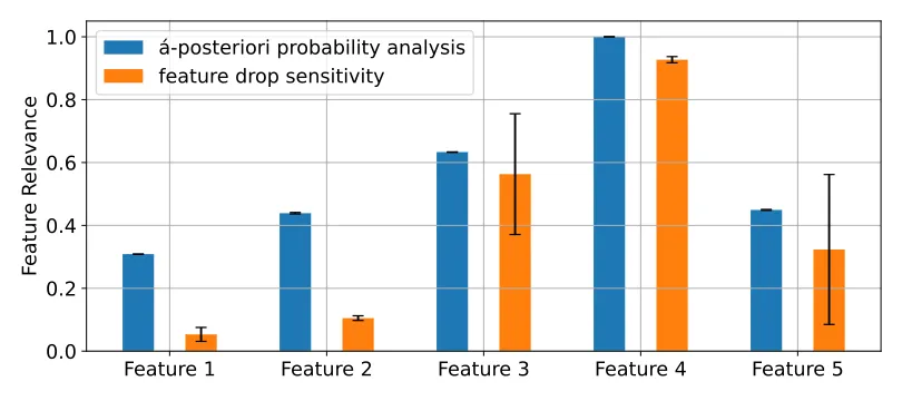 Project picture of stanzbiegeprozesse